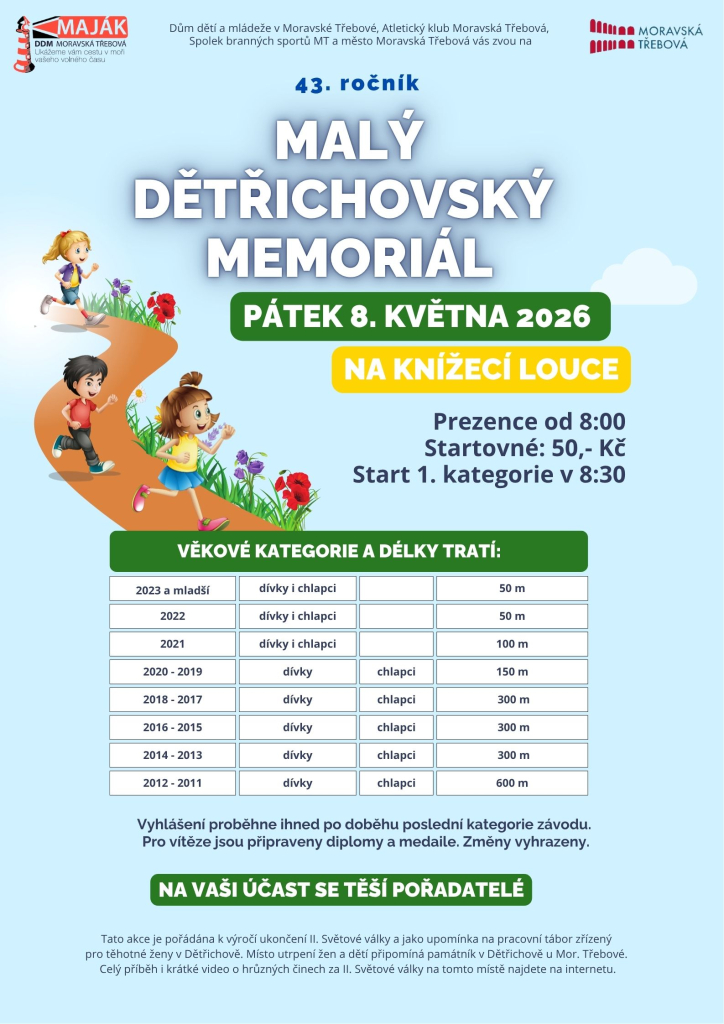 Dětřichovský memoriál