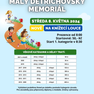 plakát_Dětřichovský memoriál 2024.jpg
