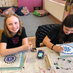 Projektové aktivity 