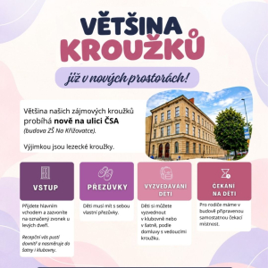 Jsme v nových prostorách - DDM Maják na ulici Čs. armády, Moravská Třebová