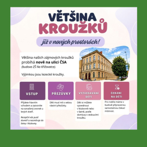 Jsme v nových prostorách - DDM Maják na ulici Čs. armády, Moravská Třebová
