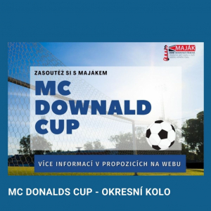 Okres MC Donalds Cup 4.-5.tříd